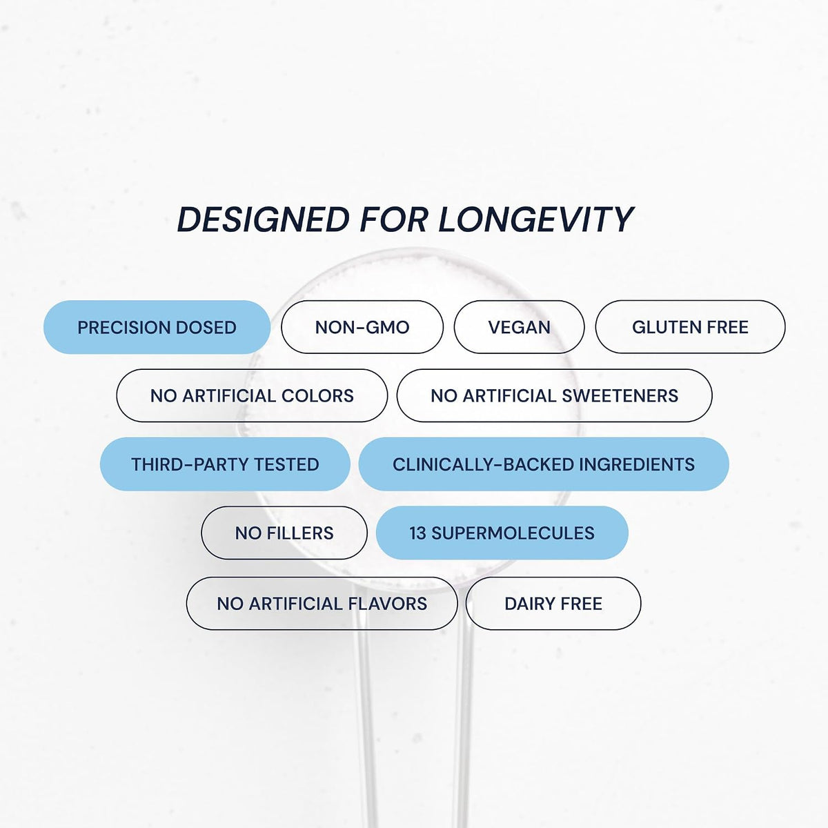 Longevity Mix - Blood Orange